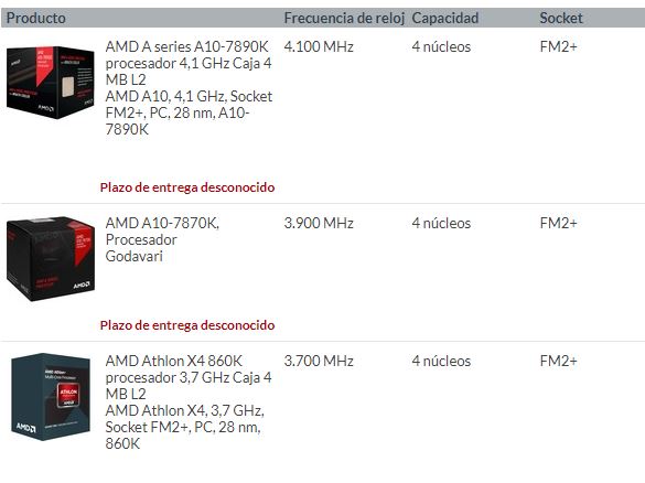 AMD-FM2+.JPG